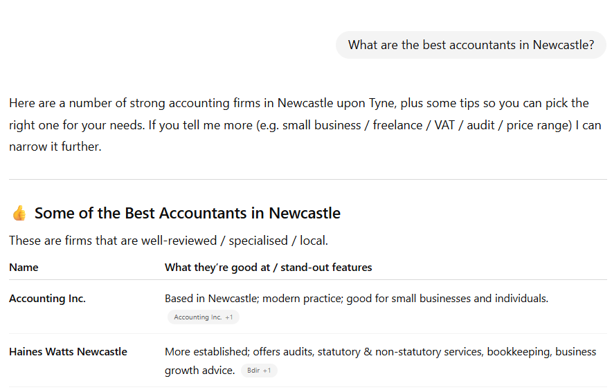 ChatGPT Result: What are the best accountants in Newcastle